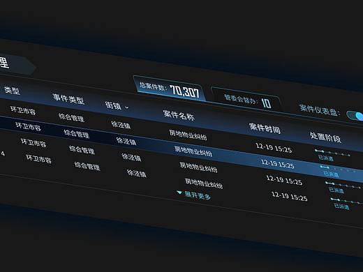 一个“筛选框”引发的思绪