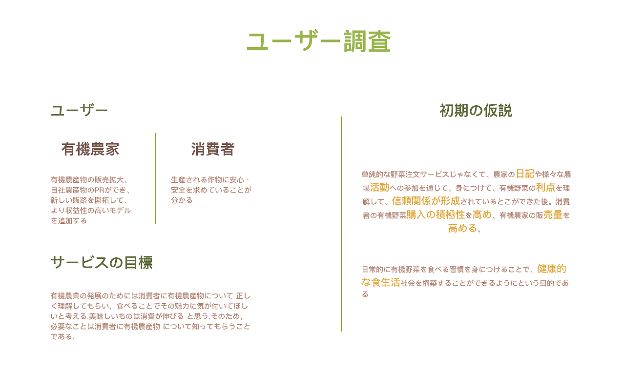 有机农产品app-UX&UI设计（图ZMjg4ODQwMzc2） - APP界面 - 站酷设计师infinee原创素材 - 站酷ZCOOL