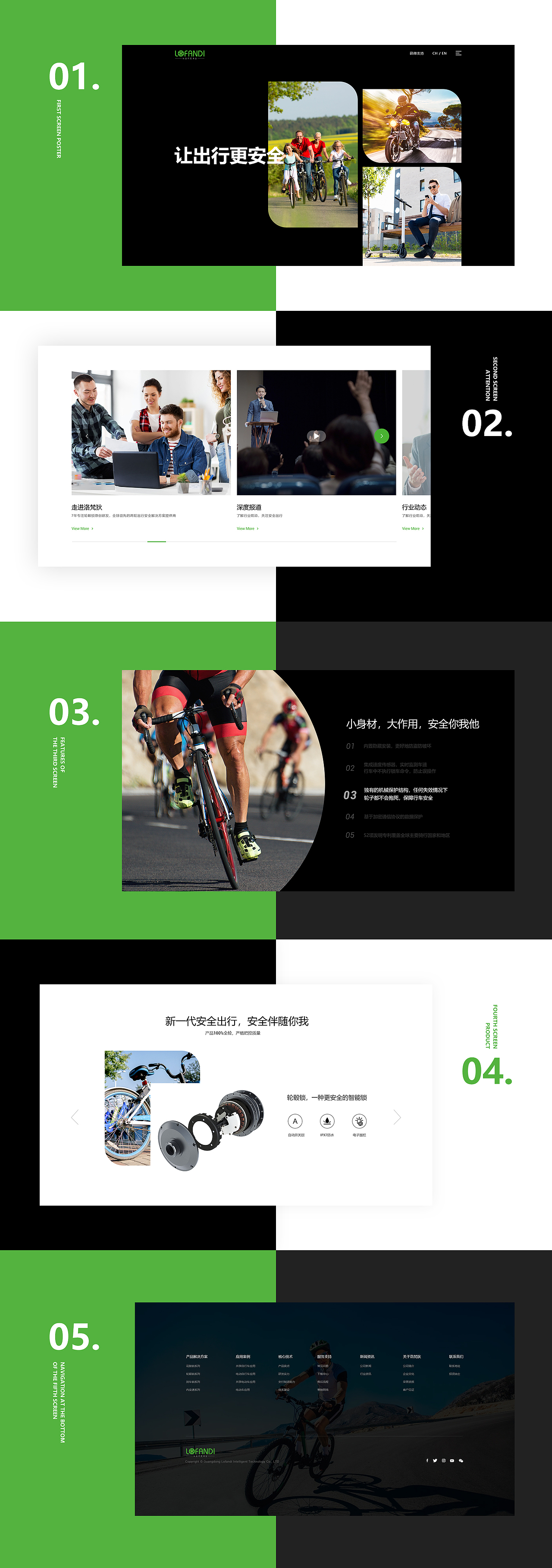 2021-作品集（上）（图ZMjc4MzgwODU2） - 企业官网 - 站酷设计师ctmon原创素材 - 站酷ZCOOL