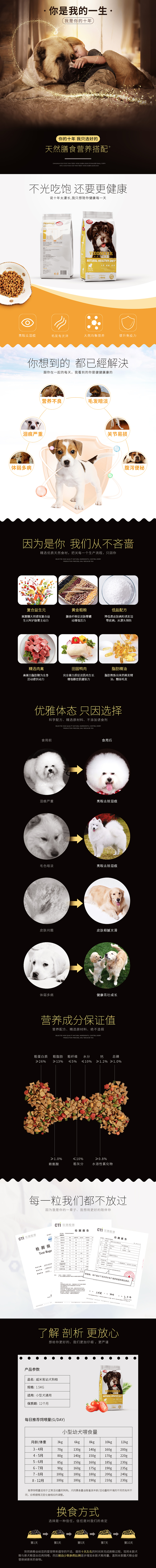 狗粮详情与首页（图ZOTQyOTU1NjQ=） - 电商 - 站酷设计师Arvin_策策原创素材 - 站酷ZCOOL