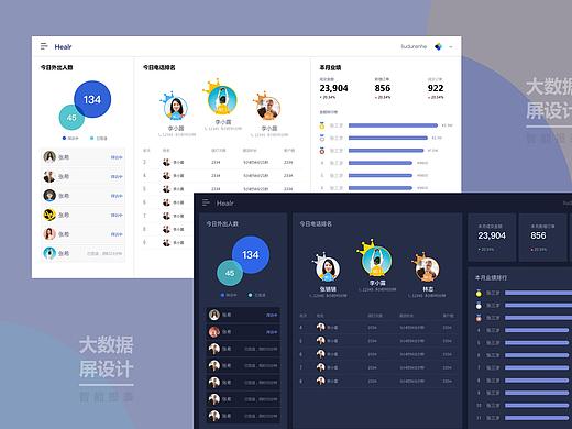 数据屏（个人主页-ZNDEyOTM0ODQ=） - 软件界面 - 站酷设计师逍遥子ui设计原创素材 - 站酷ZCOOL