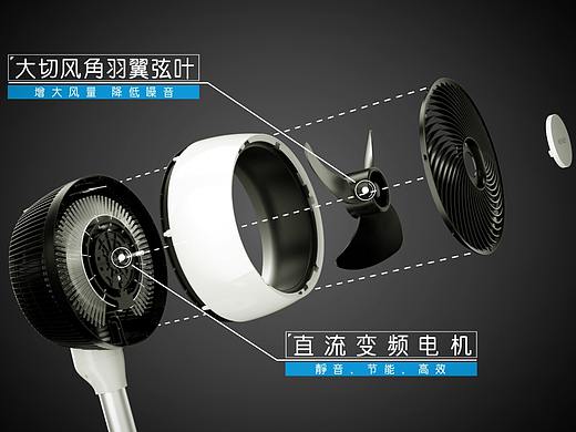 三维产品广告设计拆解组装演示等动画制作