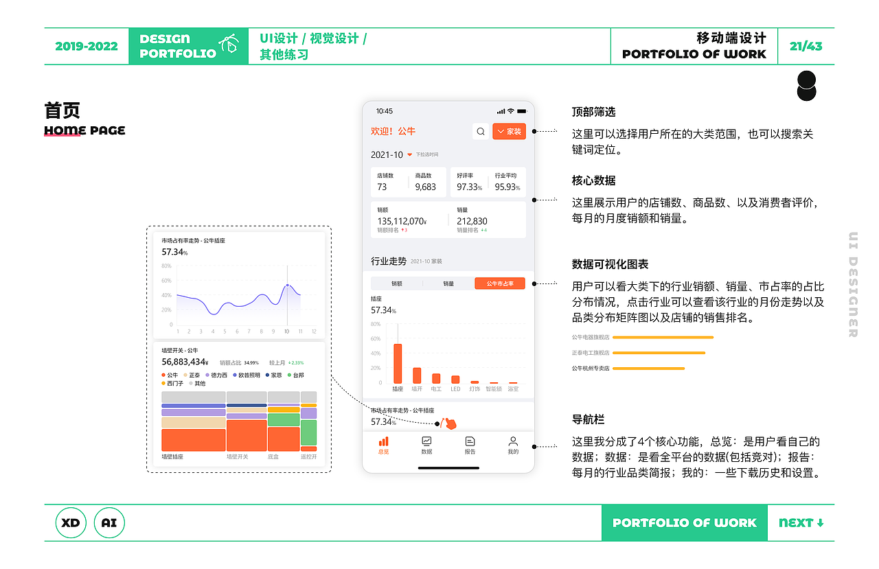 2022UI设计作品集