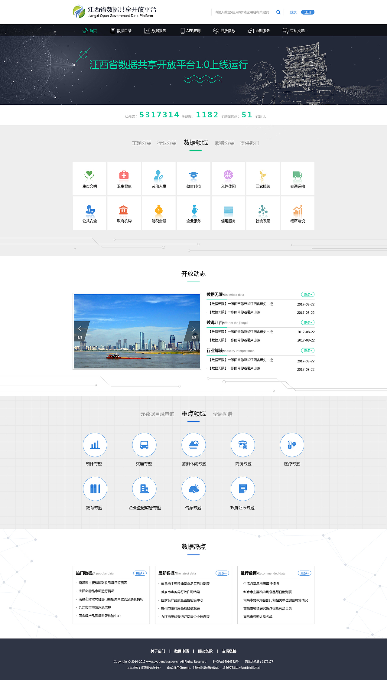 政府网站（图ZMTA5Njc5Mzg0） - 企业官网 - 站酷设计师花生O生花原创素材 - 站酷ZCOOL