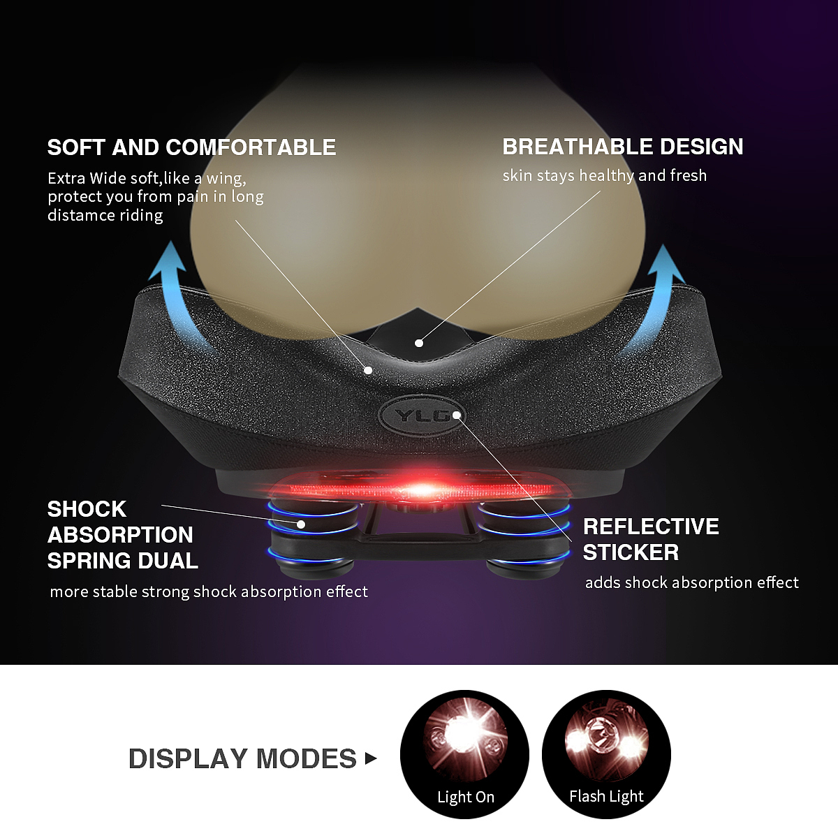 亚马逊自行车座垫/详情页