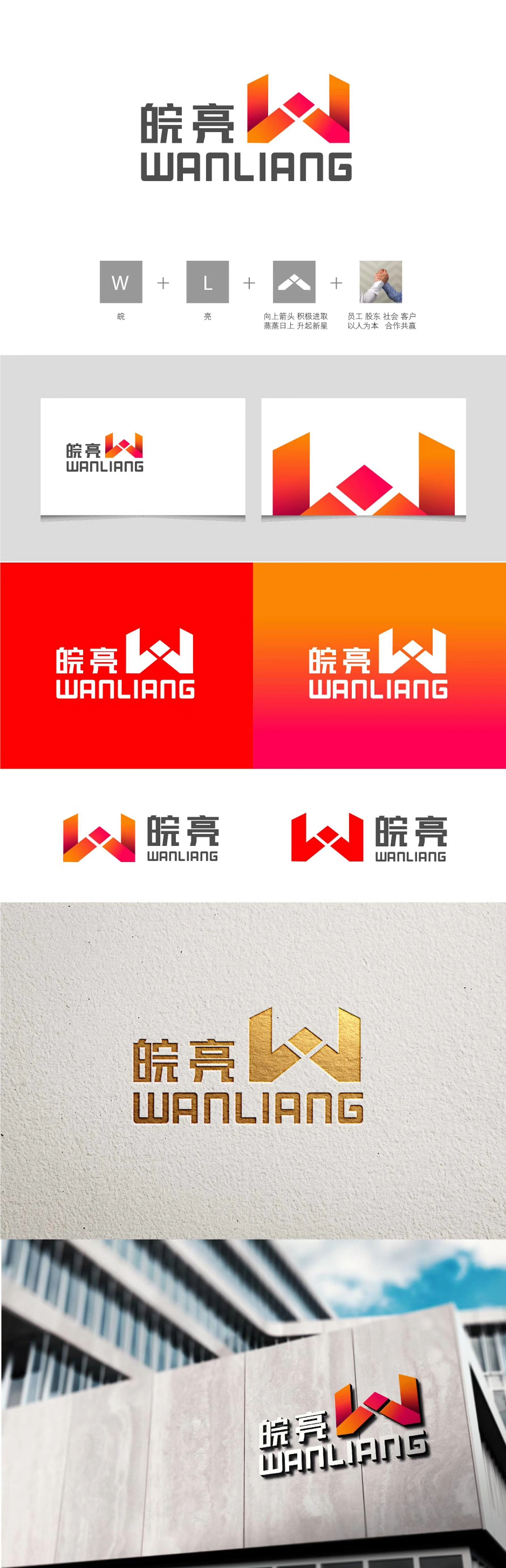 皖亮餐饮集团Logo设计（图ZMjA5MTE4MzQw） - Logo - 站酷设计师蒲公英品牌设计原创素材 - 站酷ZCOOL