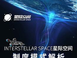 长图