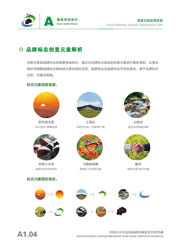 中阳小木耳区域公共品牌logo及vi手册(已注册商用)