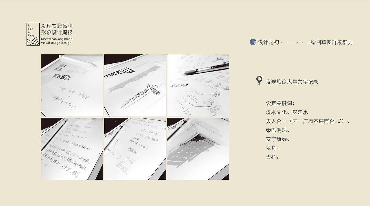 发现安康-第一季（图ZNzY4NTQ1ODQ=） - 品牌 - 站酷设计师221品牌空间设计原创素材 - 站酷ZCOOL