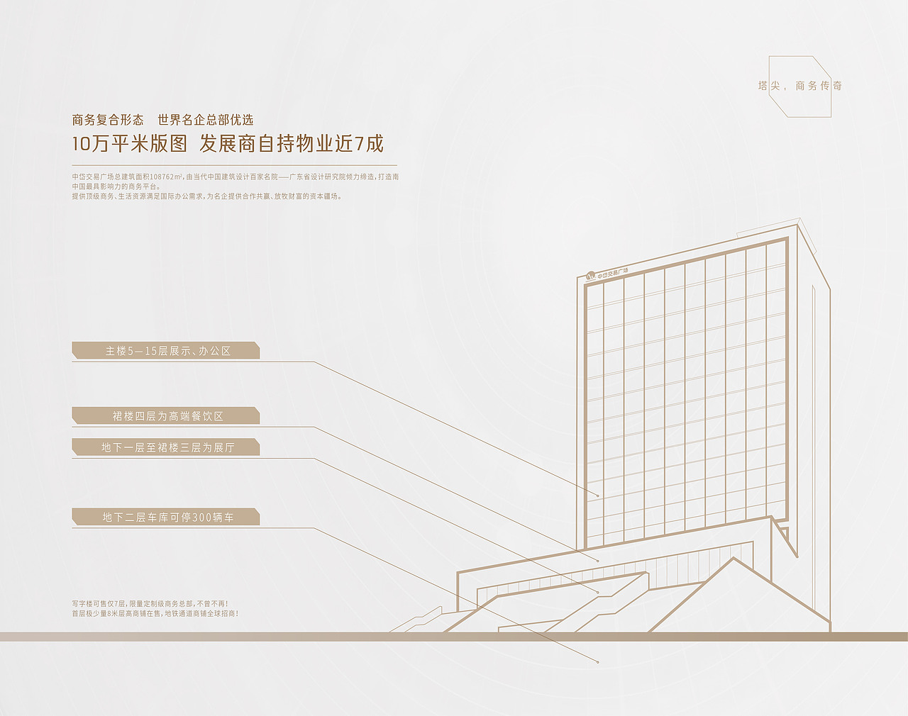 中贷商业广场楼书