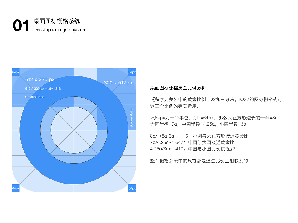 Icon规范及提升自我|UI|其他UI |好白皮_原创作品-站酷ZCOOL