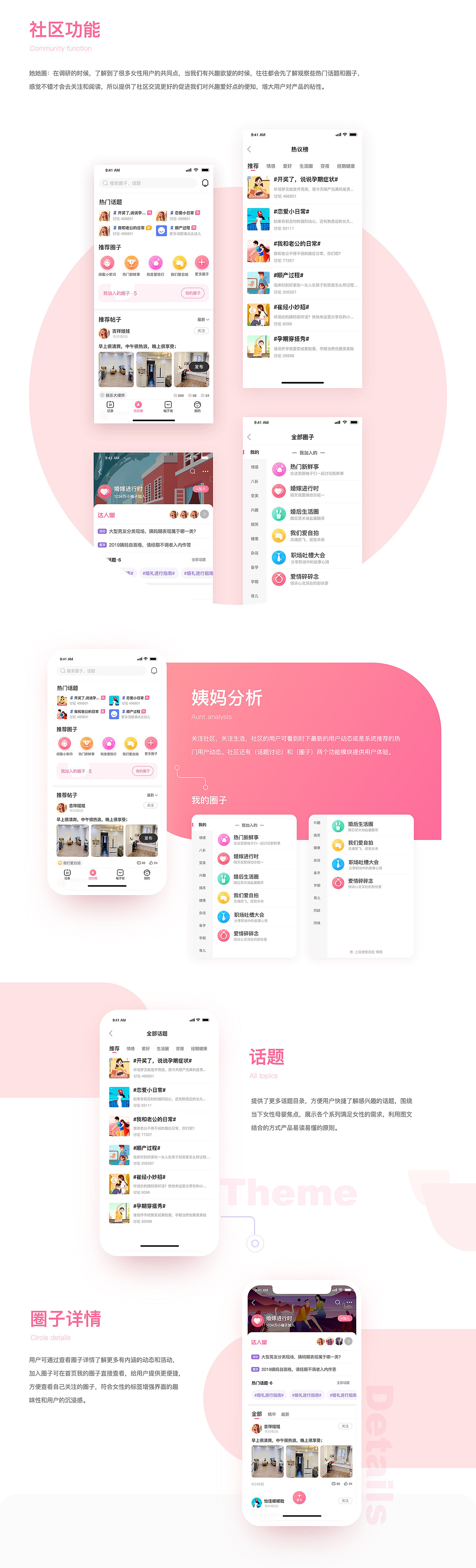 美柚记录经期_重构设计（图ZMTczMjYyNzE2） - 交互/UE - 站酷设计师大眼某弟原创素材 - 站酷ZCOOL