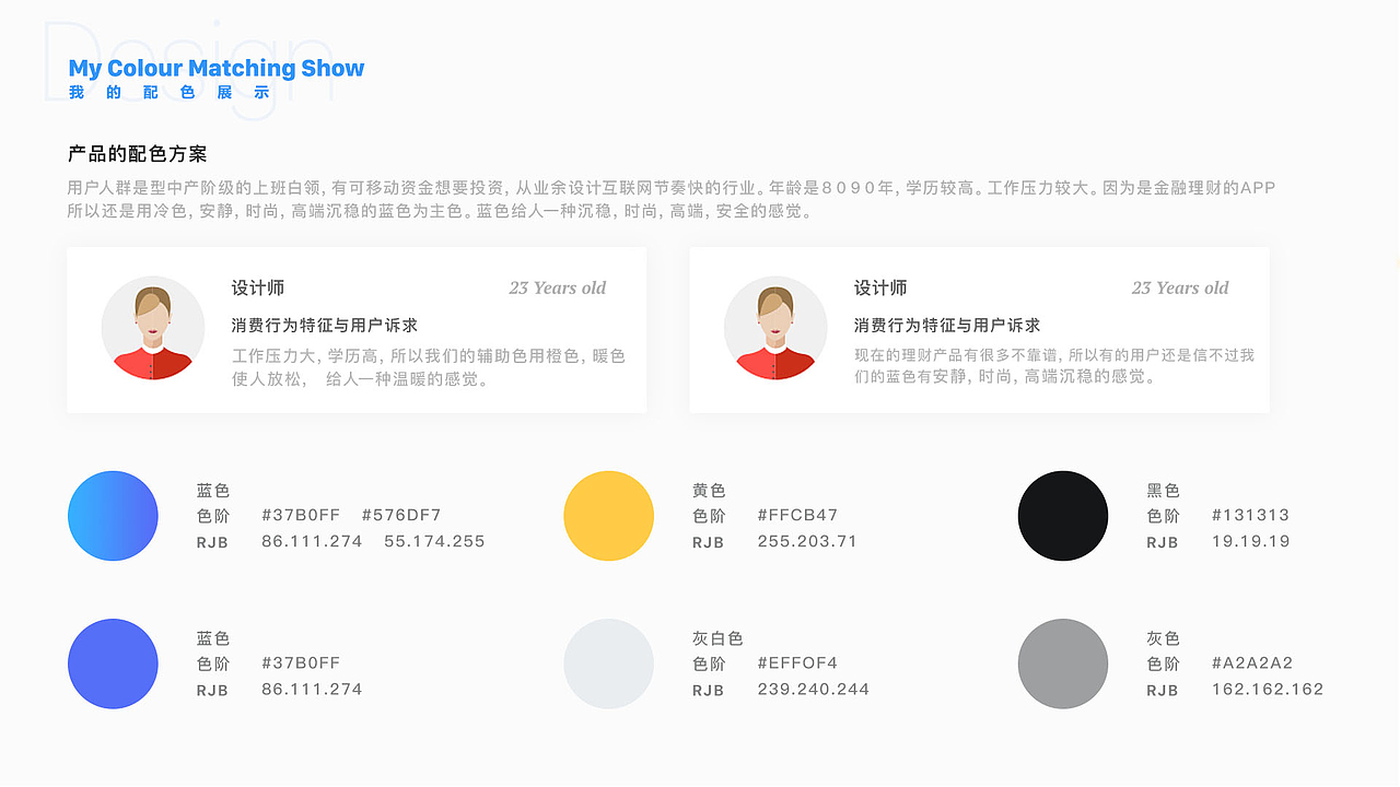 生财（图ZMTgwMTUwNzM2） - APP界面 - 站酷设计师袖手今生原创素材 - 站酷ZCOOL