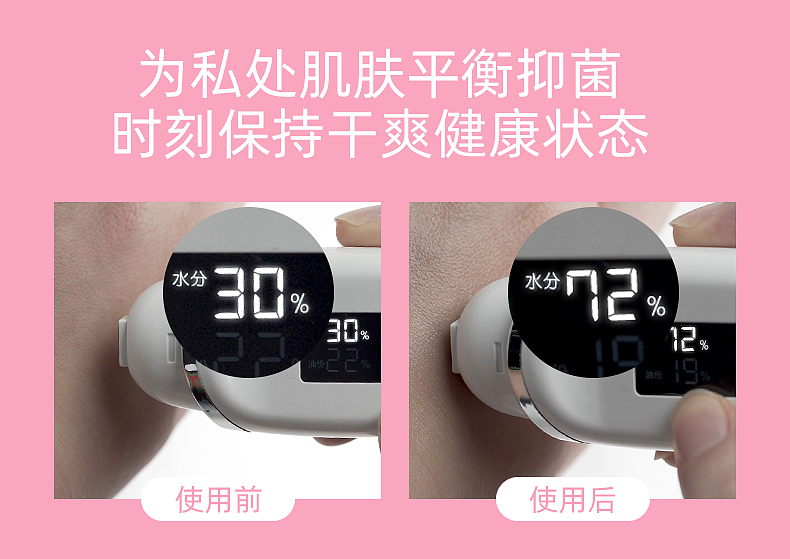 仁和药业私密护理