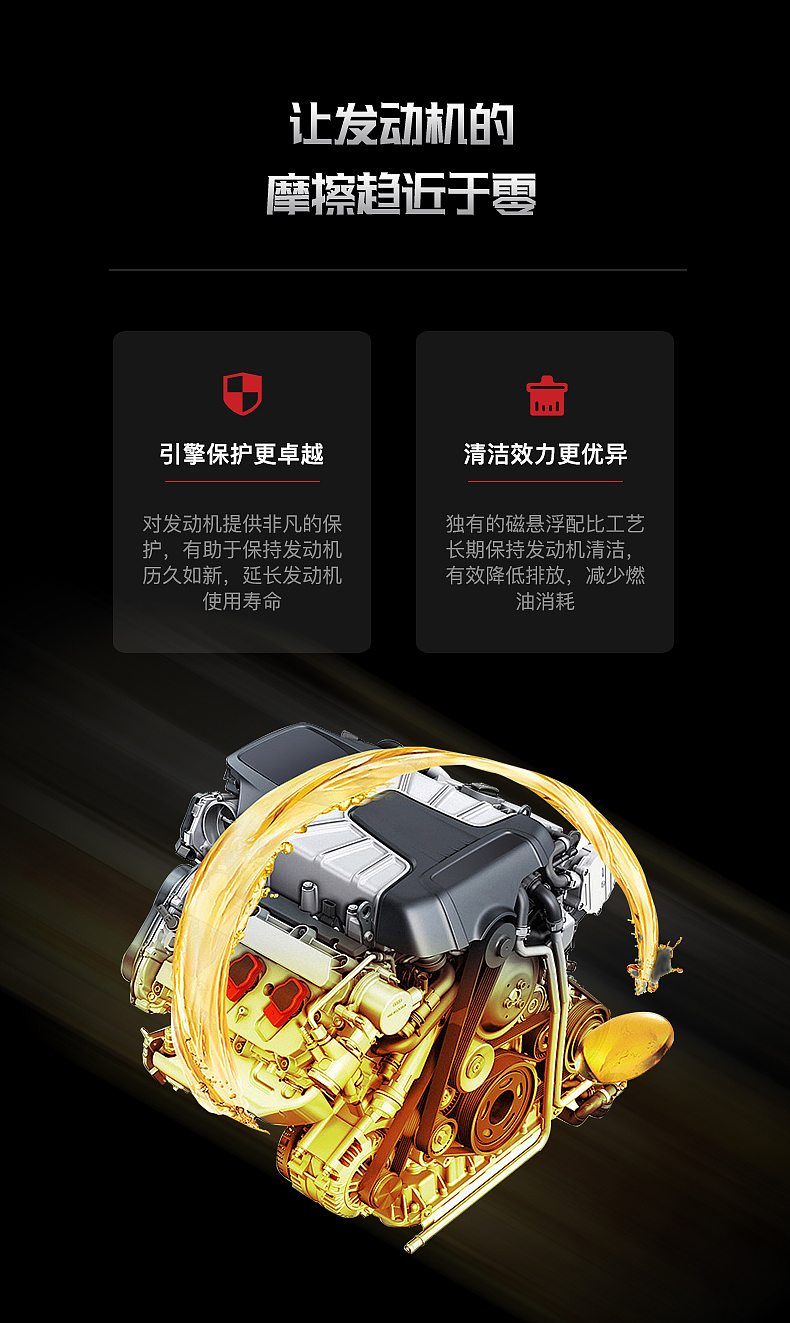 汽车车用润滑油详情页制作