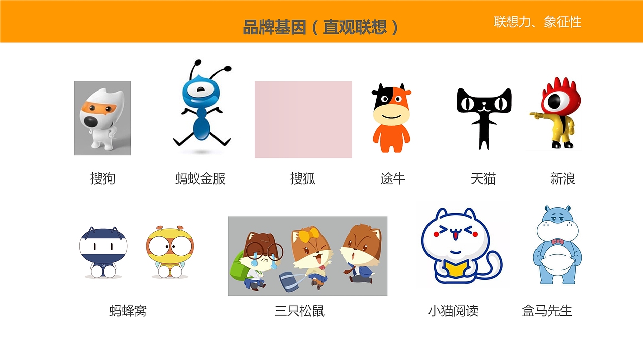 超级IP形象设计、吉祥物设计（图ZMTg3MjExOTI0） - IP形象 - 站酷设计师乐水设计原创素材 - 站酷ZCOOL