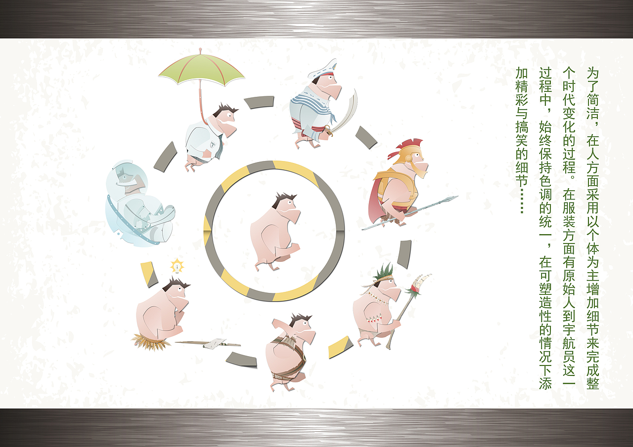 《时光机》广东白云学院-林嘉鸿（图ZMjg2MDQxMjA=） - 动画片 - 站酷设计师随便先生ljh原创素材 - 站酷ZCOOL