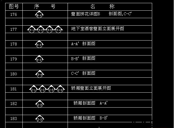 郑州别墅装修,郑州别墅装修公司,郑州别墅设计