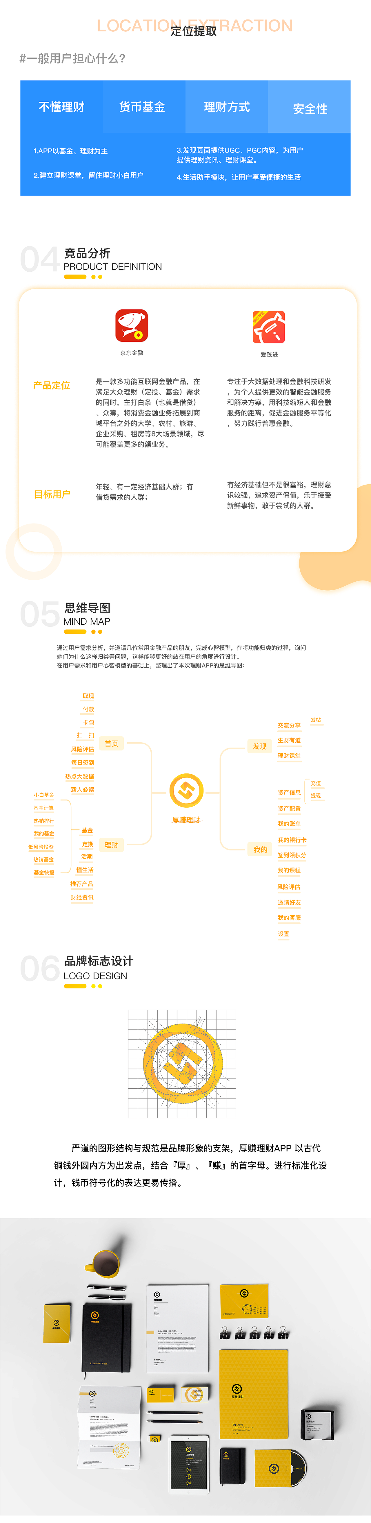 金融类APP——厚赚理财（含AE+Principle动效）（图ZMTI2NTE1Mjcy） - APP界面 - 站酷设计师丫米酱原创素材 - 站酷ZCOOL
