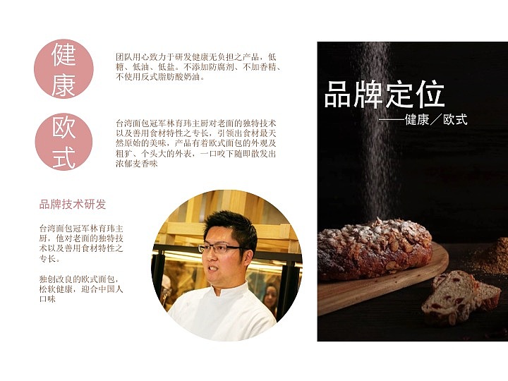 原麦山丘广告策划