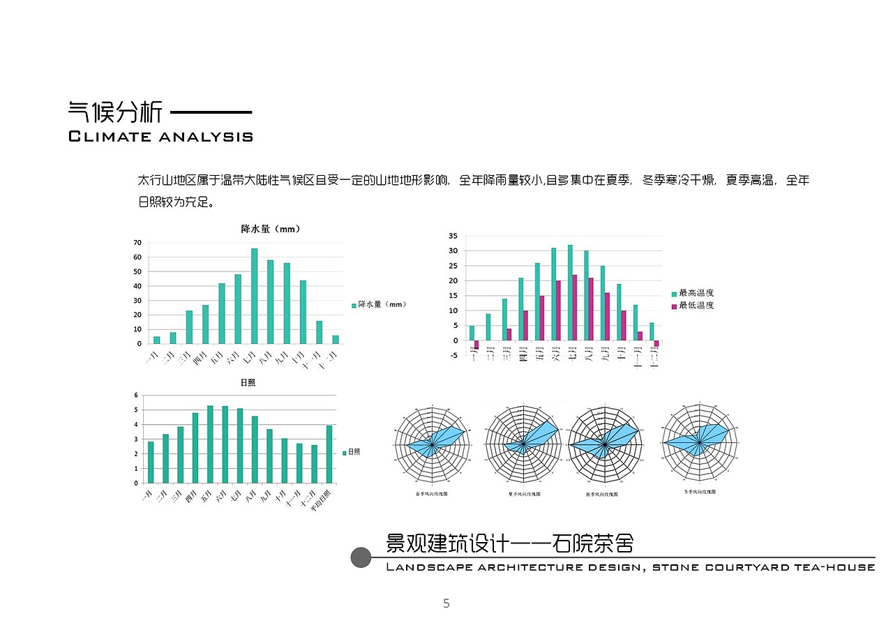 景观茶室设计（图ZNzA2NzU1NTI=） - 建筑设计 - 站酷设计师调色板22原创素材 - 站酷ZCOOL