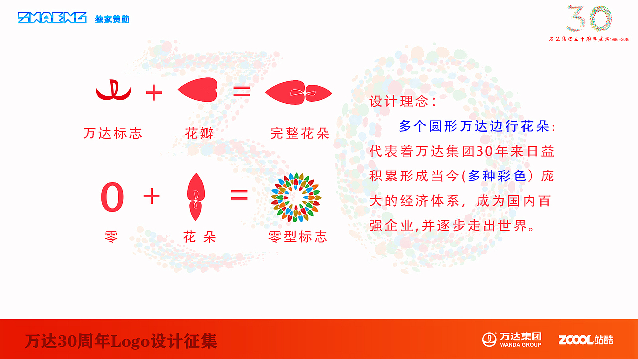 万达30年标志征集（图ZNTAyODg0MDQ=） - Logo - 站酷设计师一ZhaenG一原创素材 - 站酷ZCOOL