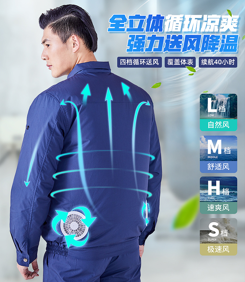 工作服/保安服KV展示/细节图（图ZMjQ3NzE2MjA4） - 电商 - 站酷设计师宿立视觉设计原创素材 - 站酷ZCOOL