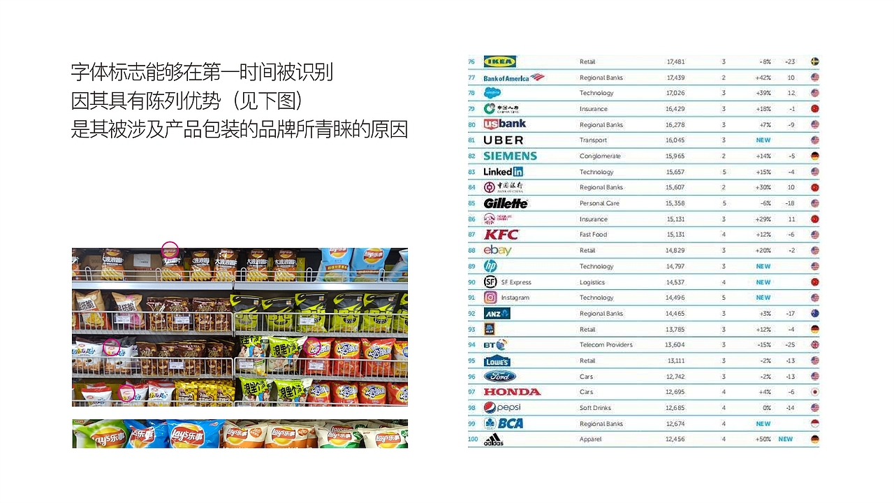 中科金果CASGOLD品牌形象设计（图ZMjQ1MTU5MDc2） - 品牌 - 站酷设计师Zhou云潇原创素材 - 站酷ZCOOL