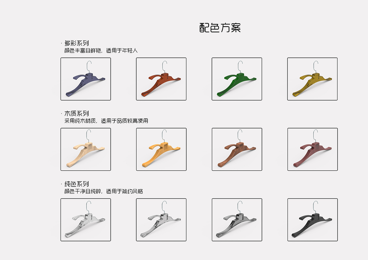 工业产品设计-衣架改良设计