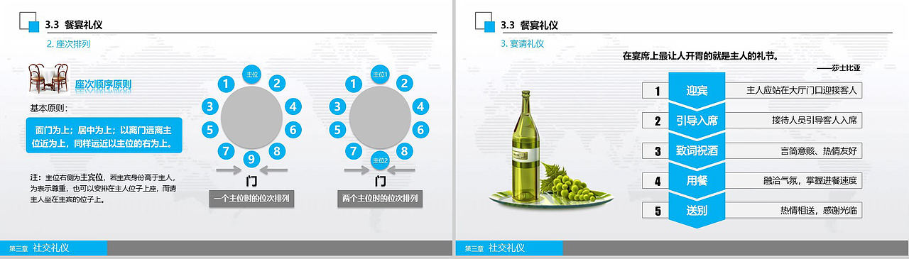 大气全面实用商务职场礼仪培训PPT模板（图ZMTM0MTgwNjA4） - PPT/Keynote - 站酷设计师办公资源网原创素材 - 站酷ZCOOL