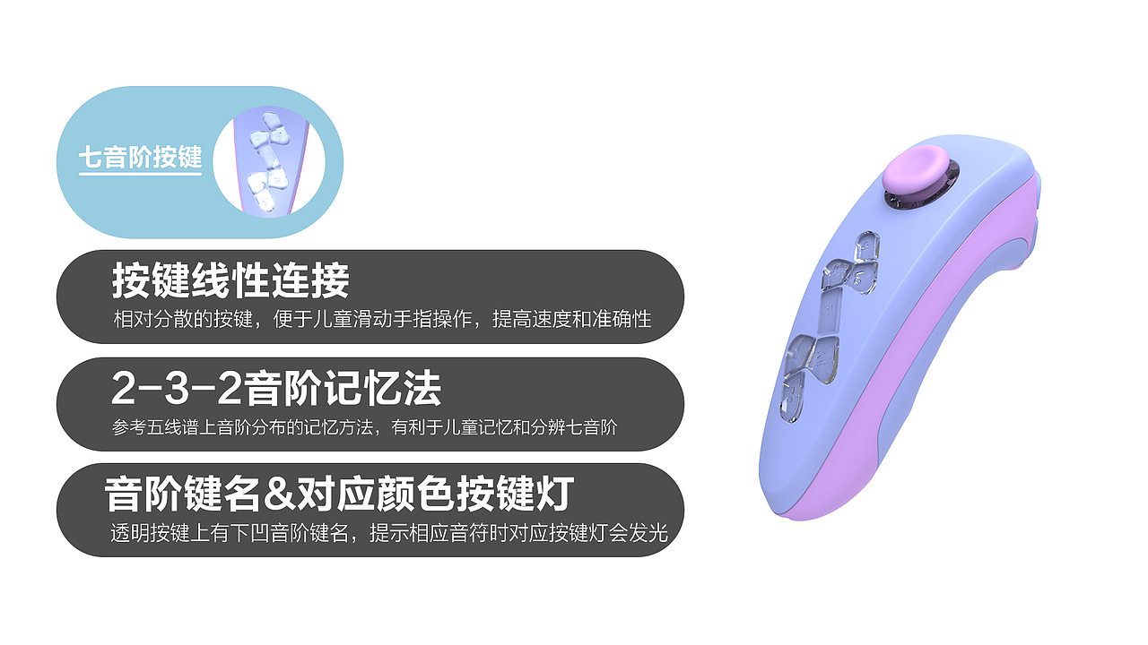 【产品&UI】RATA- 学龄前儿童识谱教育平台