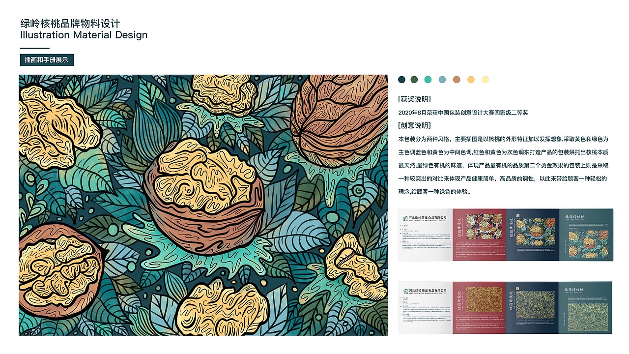 2021届——罗沛霖——个人作品集