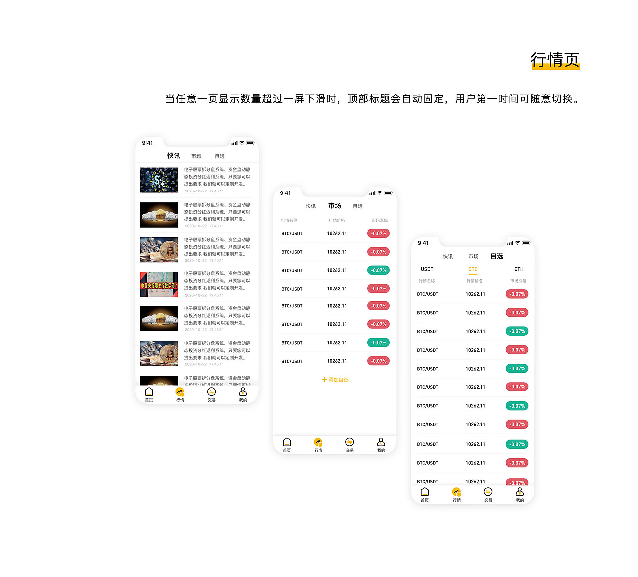 TIGER COIONS 数字货币交易平台（图ZMjY4MzA4MTQw） - APP界面 - 站酷设计师鸡毛蒜皮与鸡毛蒜原创素材 - 站酷ZCOOL