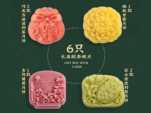 奶茶月饼礼盒详情设计