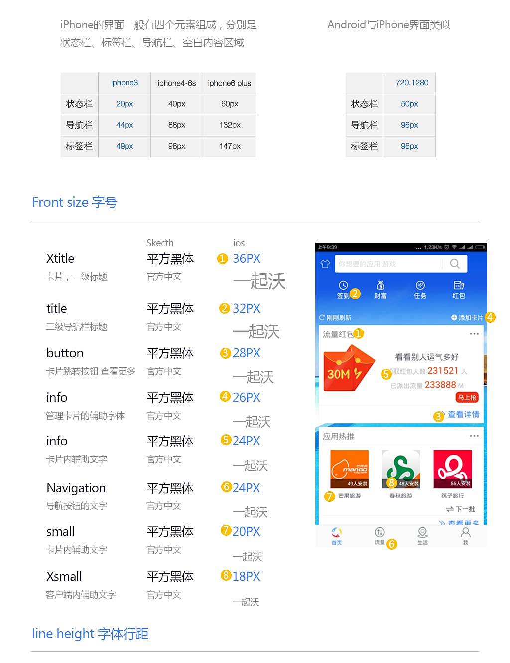 app界面视觉规范（图ZNTUxNzQzMDQ=） - APP界面 - 站酷设计师零零二七原创素材 - 站酷ZCOOL