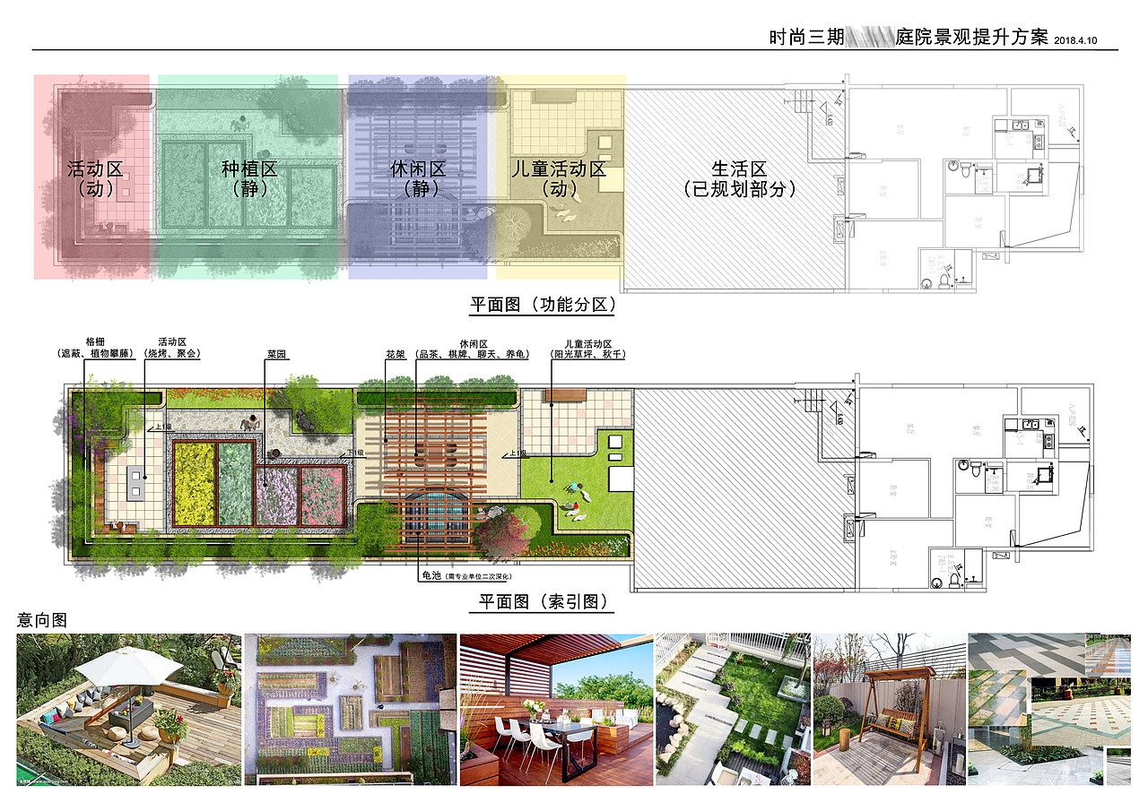 景观设计:《大信时尚家园三期庭院设计》