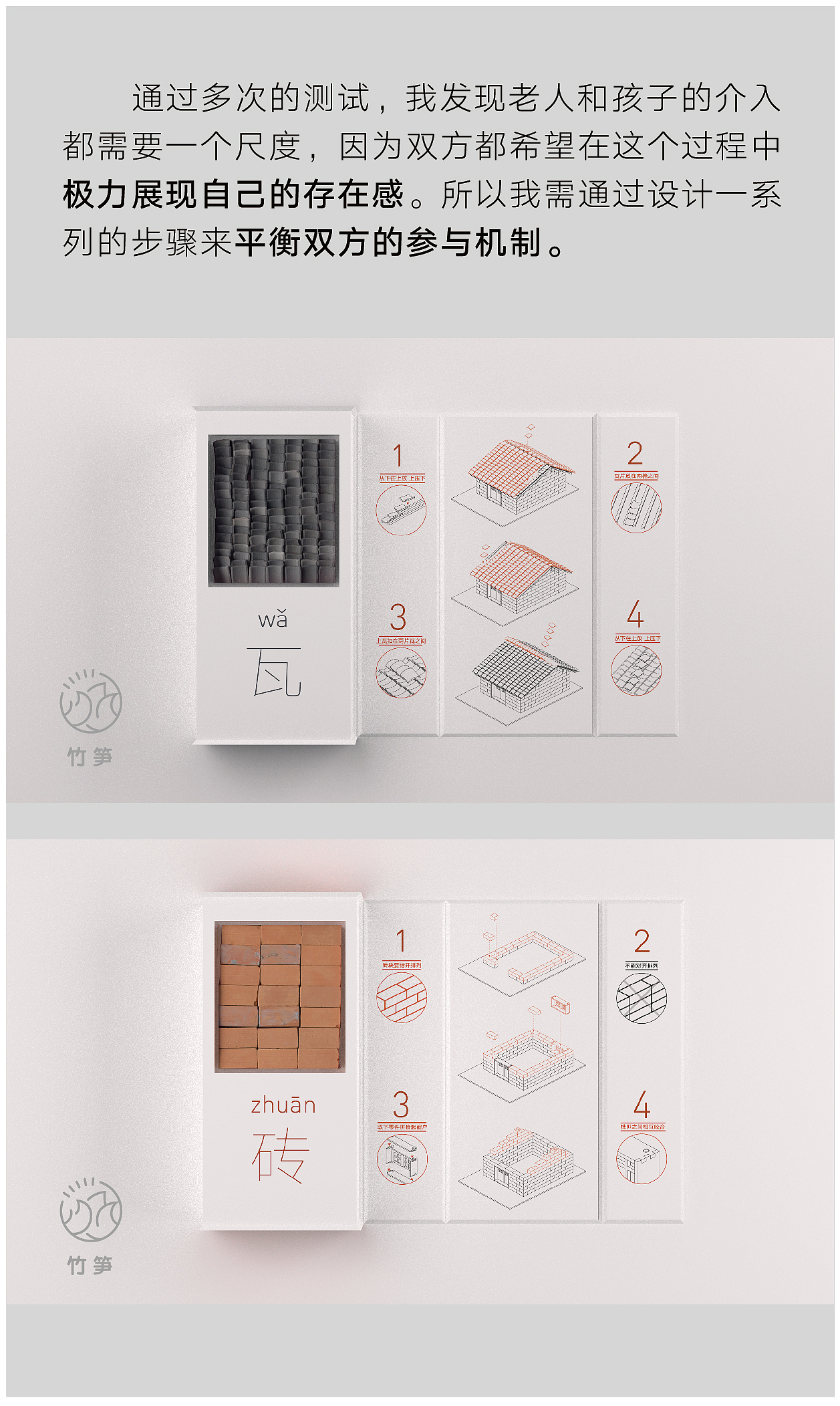 #2020青春答卷# 《竹·笋》