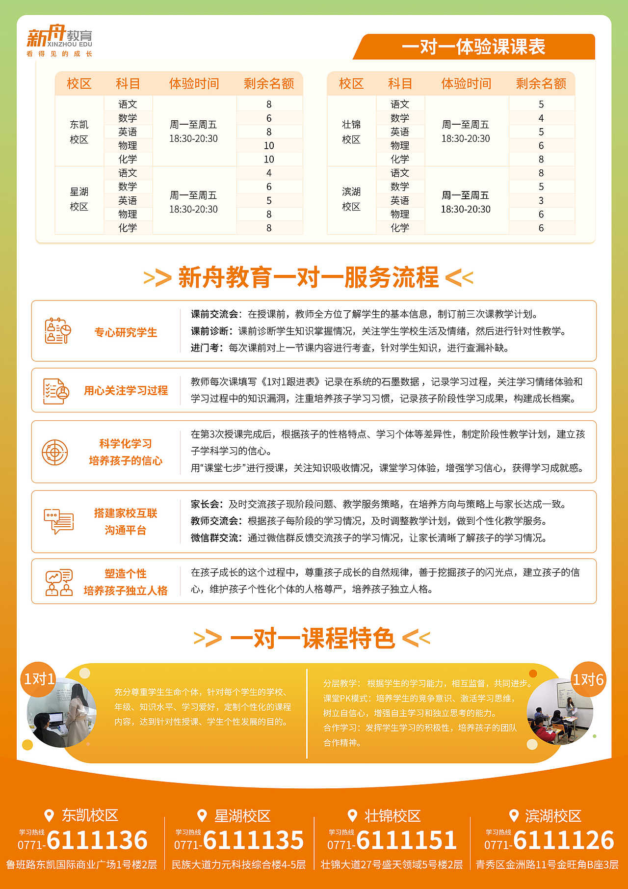 单页及体验券（图ZMjkwNzIyODQw） - 海报 - 站酷设计师一锨BB原创素材 - 站酷ZCOOL