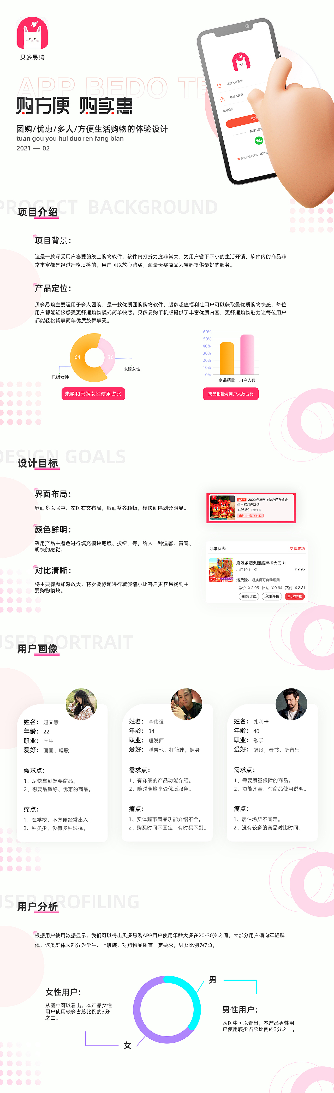 购物类APP（图ZMjg5NzMxNjYw） - APP界面 - 站酷设计师神龙出世258原创素材 - 站酷ZCOOL