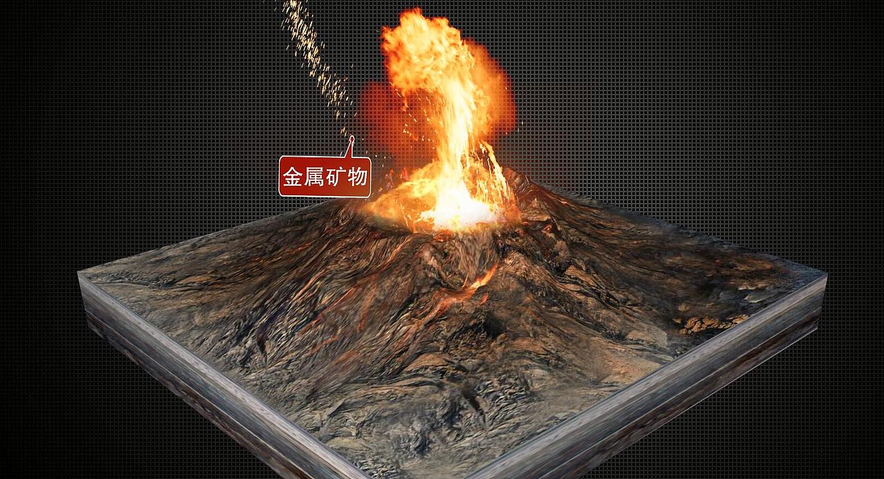 沙盘动画（图ZMTQ5MjMxNTA4） - 其他影视 - 站酷设计师ily7xll原创素材 - 站酷ZCOOL