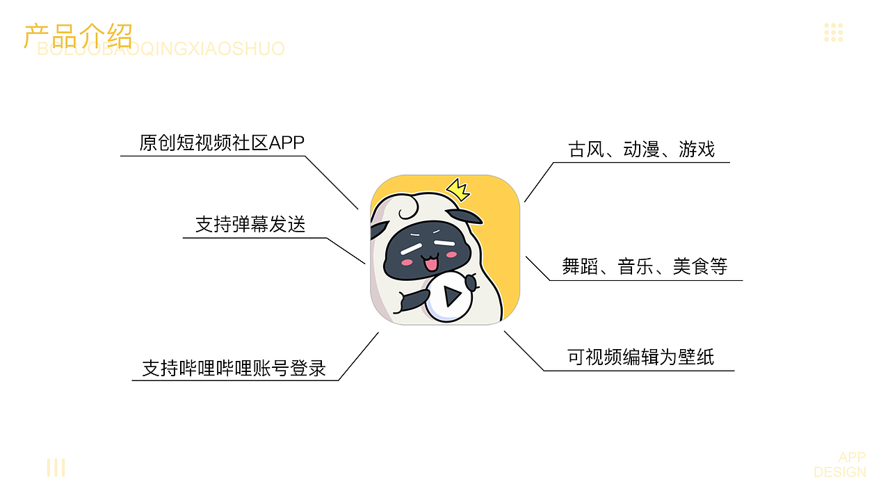 菠萝包轻小说-轻视频APP