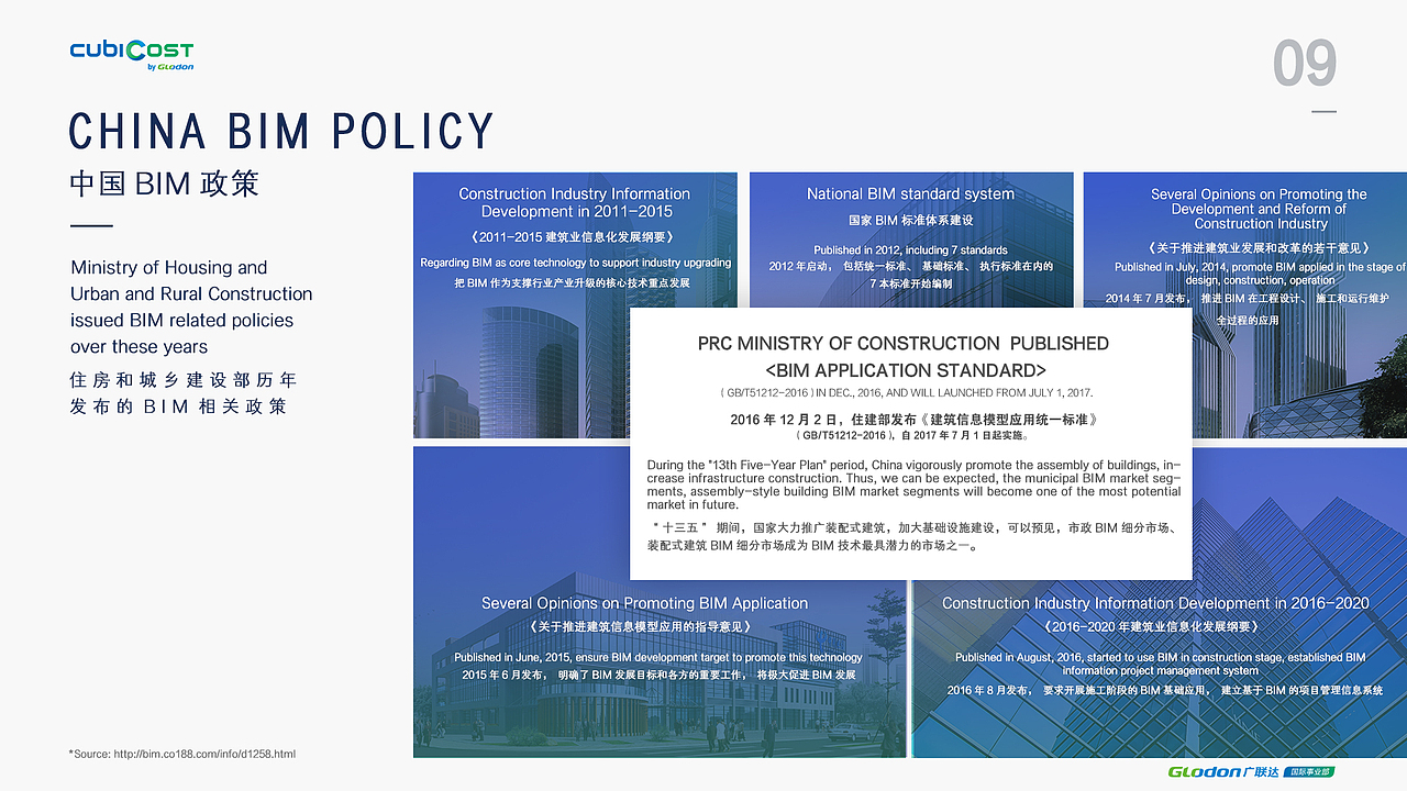 Cubicost 品牌 参展广联达6月建筑峰会（图ZOTkzMjI1MDg=） - 宣传物料 - 站酷设计师COCO78945216原创素材 - 站酷ZCOOL