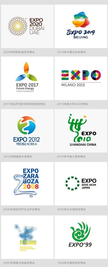 上海世博会logo含义图片