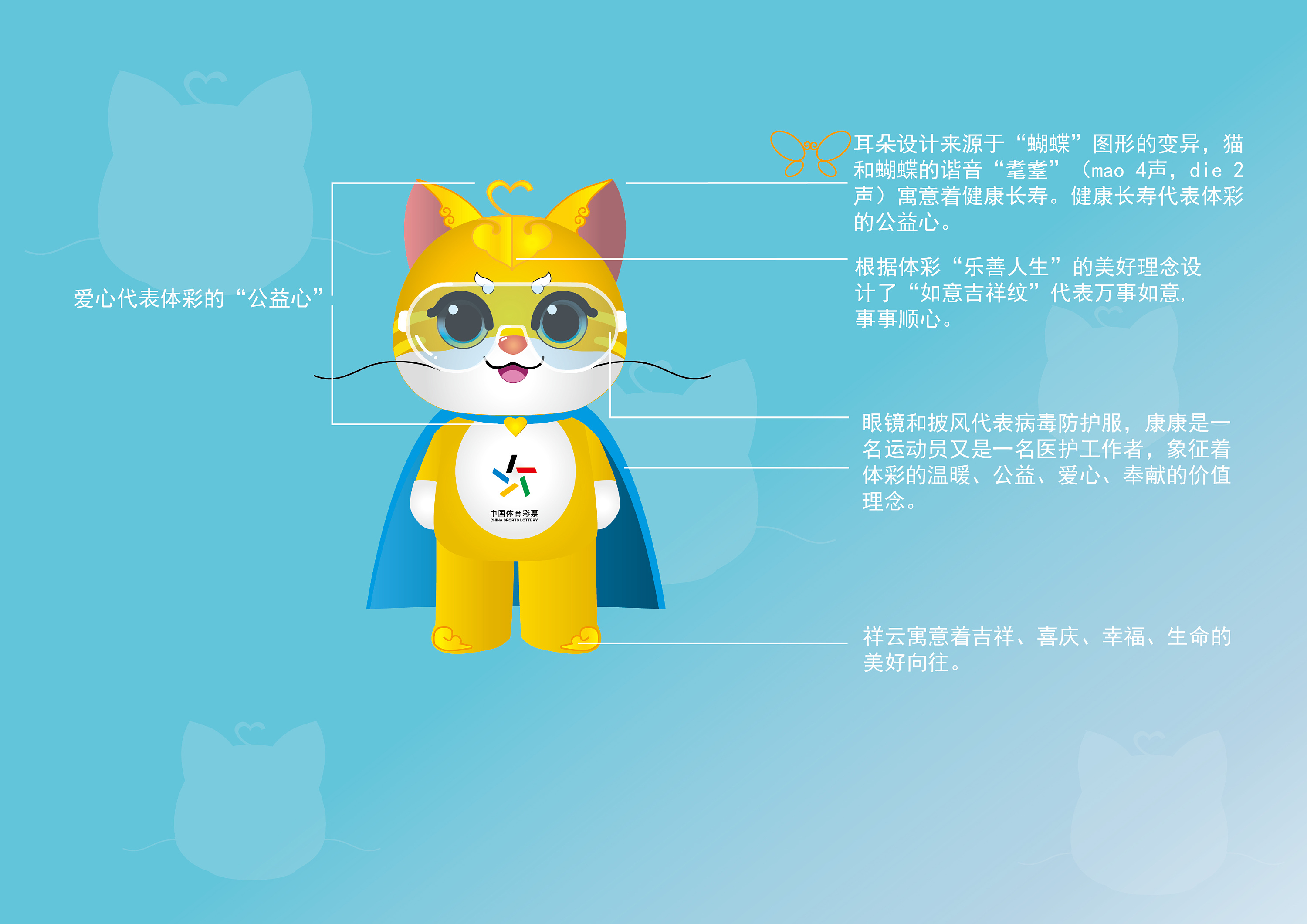 中国体彩吉祥物设计"康康"