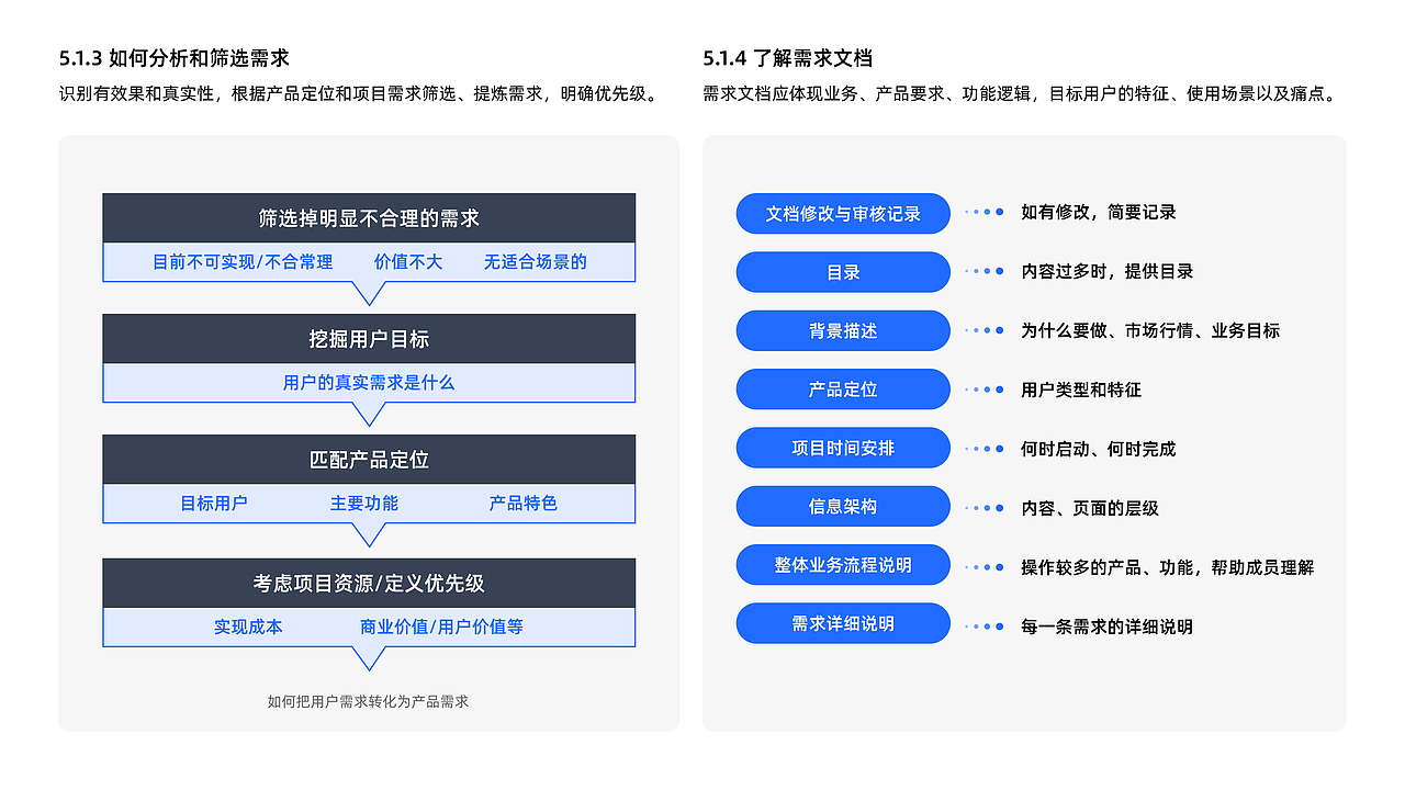 《破茧成蝶1》读书分享PPT