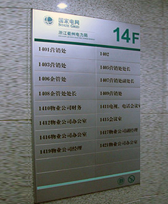 楼层索引标识牌