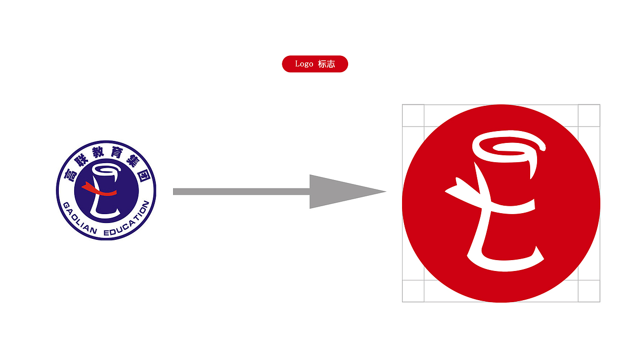 高联教育品牌升级再设计