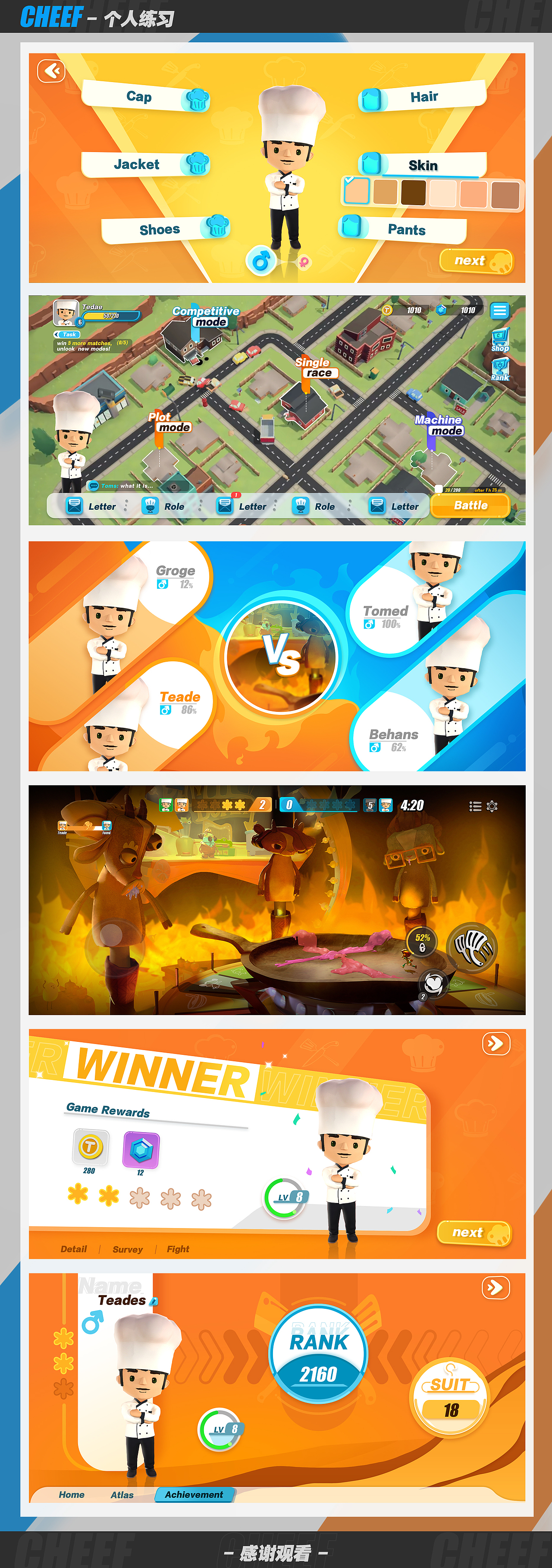 厨师主题练习（图ZMzAwNDk1NDAw） - 游戏UI - 站酷设计师mengqy原创素材 - 站酷ZCOOL