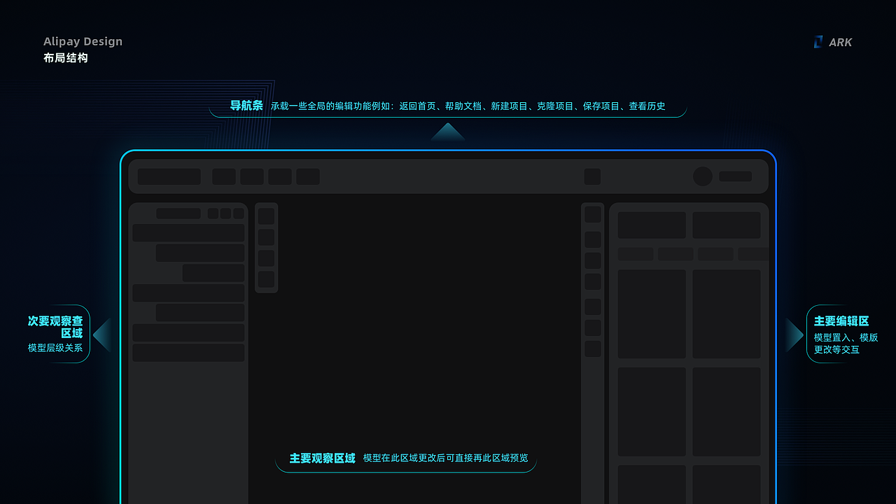 简单好用的三维设计工具-ARK（图ZMzQ0MzQzMjQ0） - 交互/UE - 站酷设计师柿栖原创素材 - 站酷ZCOOL