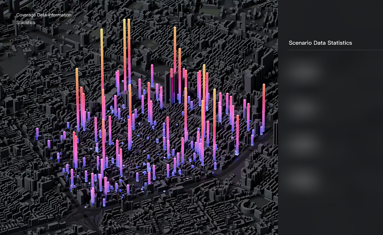Data Asset Management 数据资产管理平台